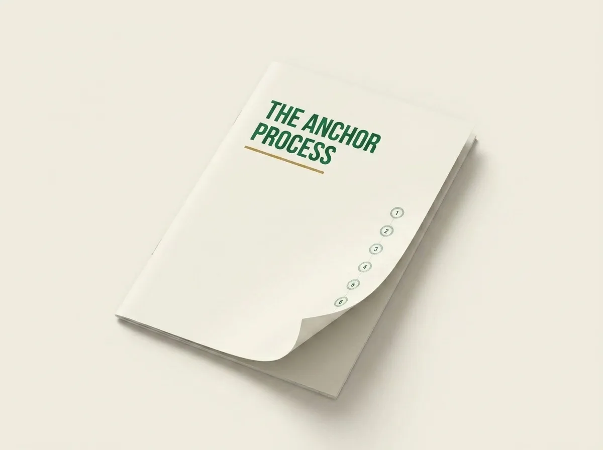 The Anchor Process facilitation script